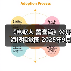 《电锯人 蕾塞篇》公开海报视觉图 2025年9月19日上映(图2)