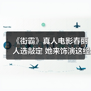 《街霸》真人电影春丽人选敲定 她来饰演这经典角色(图2)