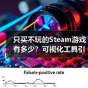 只买不玩的Steam游戏有多少?可视化工具引分享热潮(图2) 只买不玩的Steam游戏有多少?可视化工具引分享热潮(图2)