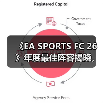 《EA SPORTS FC 26》年度最佳阵容揭晓,投票通道现已开启!(图3) 《EA SPORTS FC 26》年度最佳阵容揭晓,投票通道现已开启!(图3)