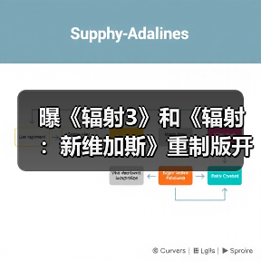 曝《辐射3》和《辐射:新维加斯》重制版开发中!(图2) 曝《辐射3》和《辐射:新维加斯》重制版开发中!(图2)