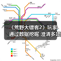 《荒野大镖客2》玩家通过数据挖掘 澄清多项未解之谜(图2) 《荒野大镖客2》玩家通过数据挖掘 澄清多项未解之谜(图2)