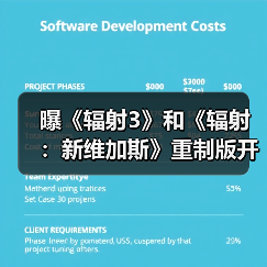 曝《辐射3》和《辐射:新维加斯》重制版开发中!(图4) 曝《辐射3》和《辐射:新维加斯》重制版开发中!(图4)