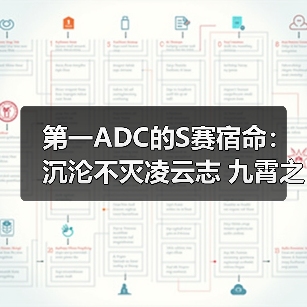 第一ADC的S赛宿命:沉沦不灭凌云志 九霄之上涅凤凰(图1) 第一ADC的S赛宿命:沉沦不灭凌云志 九霄之上涅凤凰(图1)