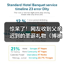 惊呆了!网友收到父亲迟到的圣诞礼物《博德3》收藏版(图4) 惊呆了!网友收到父亲迟到的圣诞礼物《博德3》收藏版(图4)