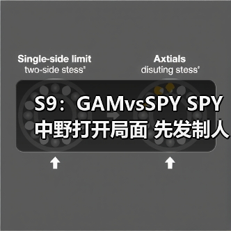 S9:GAMvsSPY SPY中野打开局面 先发制人拿下首胜(图2) S9:GAMvsSPY SPY中野打开局面 先发制人拿下首胜(图2)