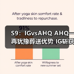 S9:IGvsAHQ AHQ一再犹豫葬送优势 IG斩获首胜(图2) S9:IGvsAHQ AHQ一再犹豫葬送优势 IG斩获首胜(图2)