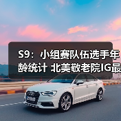 S9:小组赛队伍选手年龄统计 北美敬老院IG最年轻(图3) S9:小组赛队伍选手年龄统计 北美敬老院IG最年轻(图3)