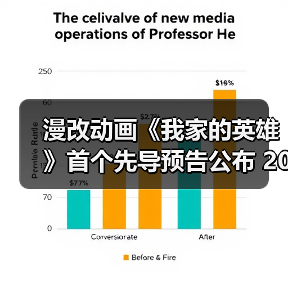 漫改动画《我家的英雄》首个先导预告公布 2023年4月首播(图3)