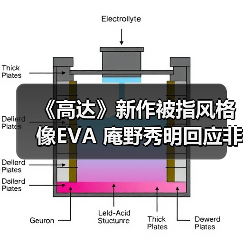 《高达》新作被指风格像EVA 庵野秀明回应非本人主导(图2) 《高达》新作被指风格像EVA 庵野秀明回应非本人主导(图2)