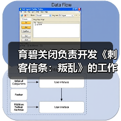 育碧关闭负责开发《刺客信条:叛乱》的工作室 三周前才刚刚成立工会(图2) 育碧关闭负责开发《刺客信条:叛乱》的工作室 三周前才刚刚成立工会(图2)