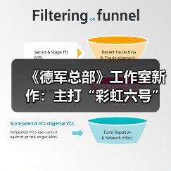 《德军总部》工作室新作:主打“彩虹六号”式多人对抗(图1) 《德军总部》工作室新作:主打“彩虹六号”式多人对抗(图1)
