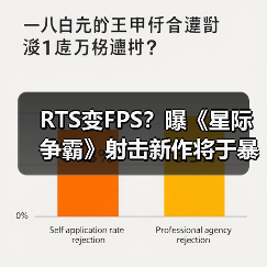 RTS变FPS?曝《星际争霸》射击新作将于暴雪盛会亮相(图2) RTS变FPS?曝《星际争霸》射击新作将于暴雪盛会亮相(图2)