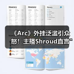 《Arc》外挂泛滥引众怒！主播Shroud直言浪费生命(图2)