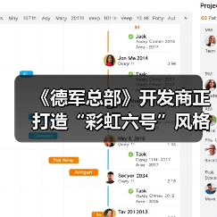 《德军总部》开发商正打造“彩虹六号”风格多人游戏(图3) 《德军总部》开发商正打造“彩虹六号”风格多人游戏(图3)