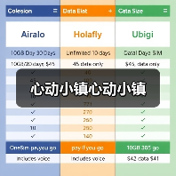 心动小镇心动小镇(图3) 心动小镇心动小镇(图3)