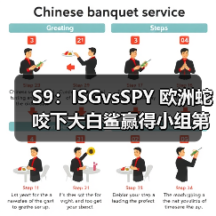 S9:ISGvsSPY 欧洲蛇咬下大白鲨赢得小组第一名!(图3) S9:ISGvsSPY 欧洲蛇咬下大白鲨赢得小组第一名!(图3)