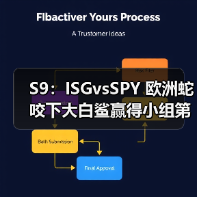 S9:ISGvsSPY 欧洲蛇咬下大白鲨赢得小组第一名!(图2) S9:ISGvsSPY 欧洲蛇咬下大白鲨赢得小组第一名!(图2)