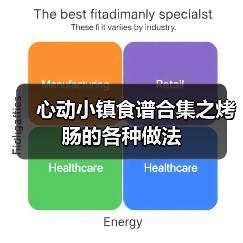 心动小镇食谱合集之烤肠的各种做法(图3)