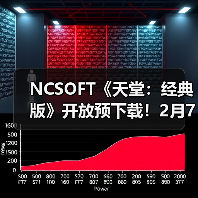 NCSOFT《天堂：经典版》开放预下载！