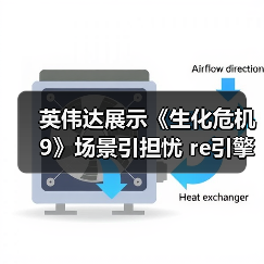 英伟达展示《生化危机9》场景引担忧 re引擎又要做开放世界?(图3) 英伟达展示《生化危机9》场景引担忧 re引擎又要做开放世界?(图3)