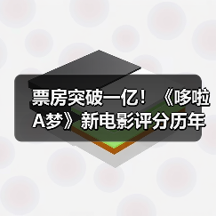 票房突破一亿!《哆啦A梦》新电影评分历年最佳!(图4) 票房突破一亿!《哆啦A梦》新电影评分历年最佳!(图4)