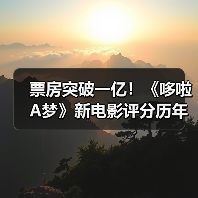 票房突破一亿!《哆啦A梦》新电影评分历年最佳!(图2) 票房突破一亿!《哆啦A梦》新电影评分历年最佳!(图2)