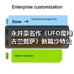 永井豪名作《UFO魔神古兰戴萨》新篇沙特公开 现场盛况空前(图3)