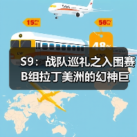 S9:战队巡礼之入围赛B组拉丁美洲的幻神巨鲨出击(图3) S9:战队巡礼之入围赛B组拉丁美洲的幻神巨鲨出击(图3)