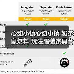 心动小镇心动小镇 奶茶鼠爆料 玩法服装家具食谱食材(图3) 心动小镇心动小镇 奶茶鼠爆料 玩法服装家具食谱食材(图3)