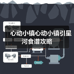 心动小镇心动小镇引星河食谱攻略(图1) 心动小镇心动小镇引星河食谱攻略(图1)