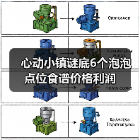心动小镇谜底6个泡泡点位食谱价格利润(图1) 心动小镇谜底6个泡泡点位食谱价格利润(图1)
