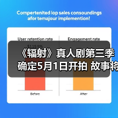 《辐射》真人剧第三季确定5月1日开拍 故事将连接《辐射5》(图2)