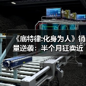 《底特律:化身为人》销量逆袭：半个月狂卖近百万套！(图3)