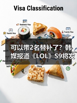 可以带2名替补了?韩媒报道《LOL》S9将发布新规则(图3) 可以带2名替补了?韩媒报道《LOL》S9将发布新规则(图3)