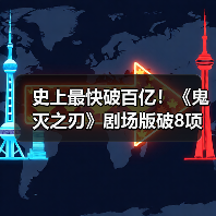 史上最快破百亿！《鬼灭之刃》剧场版破8项