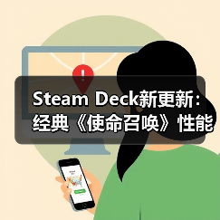 Steam Deck新更新:经典《使命召唤》性能或迎大提升(图2) Steam Deck新更新:经典《使命召唤》性能或迎大提升(图2)