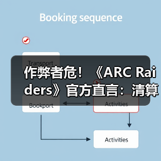 作弊者危!《ARC Raiders》官方直言:清算已开始了!(图3) 作弊者危!《ARC Raiders》官方直言:清算已开始了!(图3)