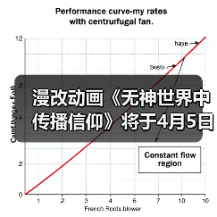 漫改动画《无神世界中传播信仰》将于4月5日首播(图2) 漫改动画《无神世界中传播信仰》将于4月5日首播(图2)