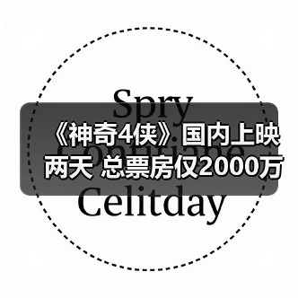 《神奇4侠》国内上映两天 总票房仅2000万元(图2) 《神奇4侠》国内上映两天 总票房仅2000万元(图2)