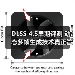 DLSS 4.5早期评测 动态多帧生成技术真正管用了(图3) DLSS 4.5早期评测 动态多帧生成技术真正管用了(图3)
