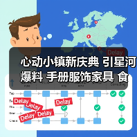心动小镇新庆典 引星河爆料 手册服饰家具 食谱图鉴(图3) 心动小镇新庆典 引星河爆料 手册服饰家具 食谱图鉴(图3)