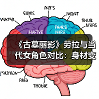 《古墓丽影》劳拉与当代女角色对比：身材变化太大了！(图4)