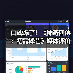 口碑爆了!《神奇四侠:初露锋芒》媒体评价远超前三作(图3) 口碑爆了!《神奇四侠:初露锋芒》媒体评价远超前三作(图3)