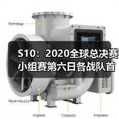 S10:2020全球总决赛小组赛第六日各战队首发名单(图2) S10:2020全球总决赛小组赛第六日各战队首发名单(图2)