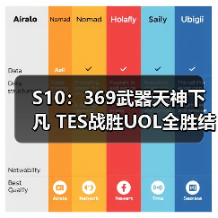 S10:369武器天神下凡 TES战胜UOL全胜结束第一轮(图3) S10:369武器天神下凡 TES战胜UOL全胜结束第一轮(图3)