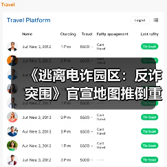 《逃离电诈园区:反诈突围》官宣地图推倒重做(图3) 《逃离电诈园区:反诈突围》官宣地图推倒重做(图3)