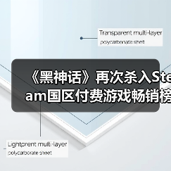 《黑神话》再次杀入Steam国区付费游戏