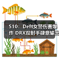 S10:Deft女警伤害爆炸 DRX双射手肆意输出拿下一分(图2) S10:Deft女警伤害爆炸 DRX双射手肆意输出拿下一分(图2)