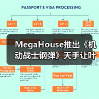 MegaHouse推出《机动战士钢弹》天手让叶驾驶员服(图2) MegaHouse推出《机动战士钢弹》天手让叶驾驶员服(图2)